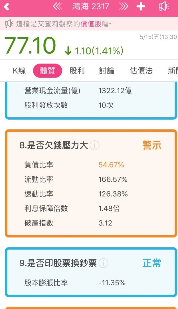 鴻海(2317)配息4.2元創歷史次高，現在是可入手的時機嗎？