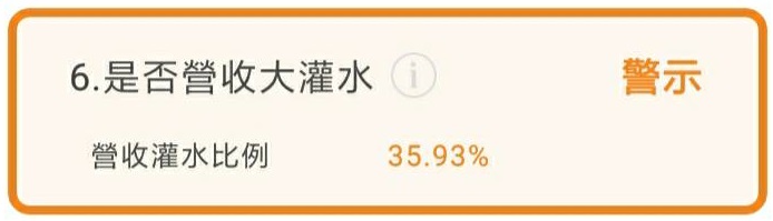 全球第一大電源廠台達電(2308) , 長期佈局自動化生產搶進5G商機 ,艾蜜莉在這個價位買進...