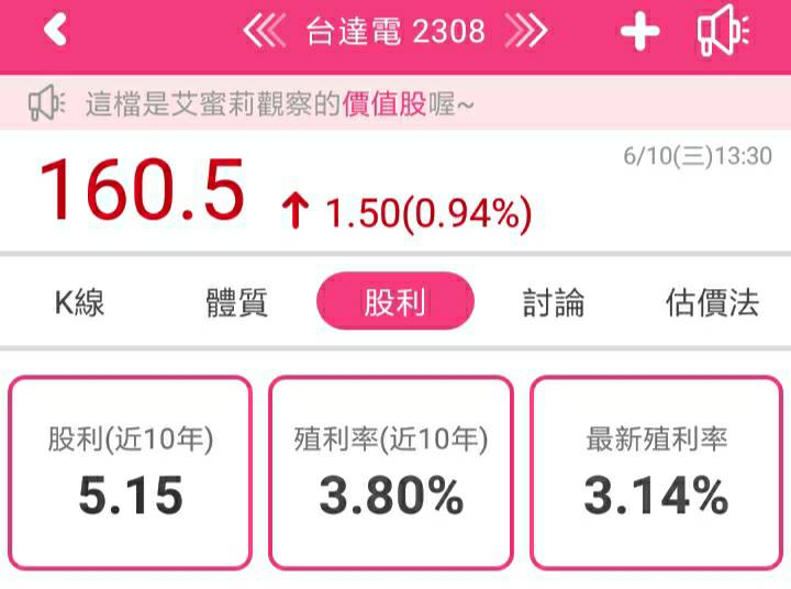 全球第一大電源廠台達電(2308) , 長期佈局自動化生產搶進5G商機 ,艾蜜莉在這個價位買進...