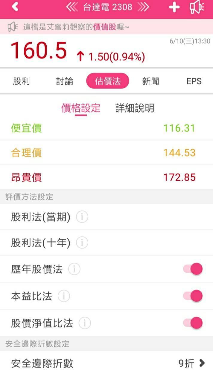 全球第一大電源廠台達電(2308) , 長期佈局自動化生產搶進5G商機 ,艾蜜莉在這個價位買進...