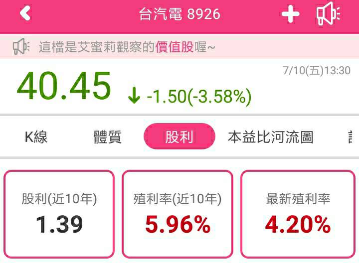 台汽電(8926)積極佈局再生能源售電商機 ! 今年營收獲利樂觀看待，主要是來自於這項動能.....