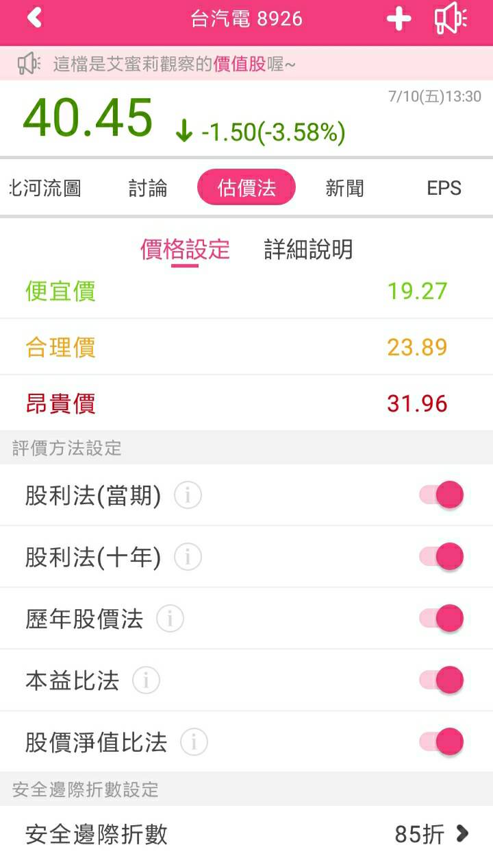 台汽電(8926)積極佈局再生能源售電商機 ! 今年營收獲利樂觀看待，主要是來自於這項動能.....