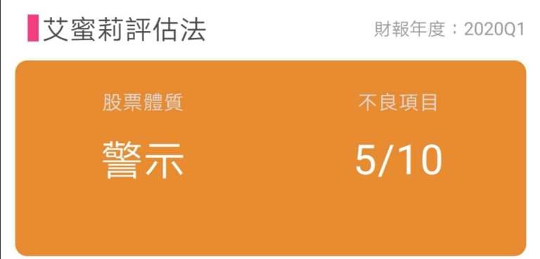 新冠狀肺炎是否影響民生用消費股?!─天然氣欣高(9931)
