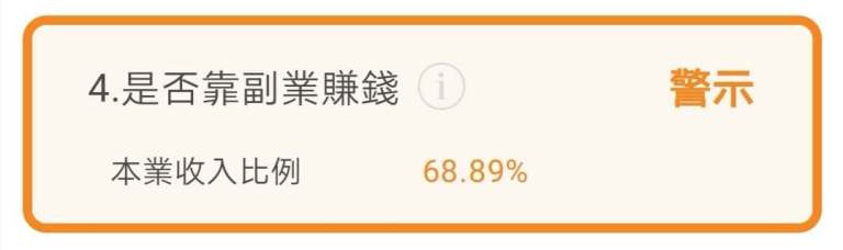 新冠狀肺炎是否影響民生用消費股?!─天然氣欣高(9931)