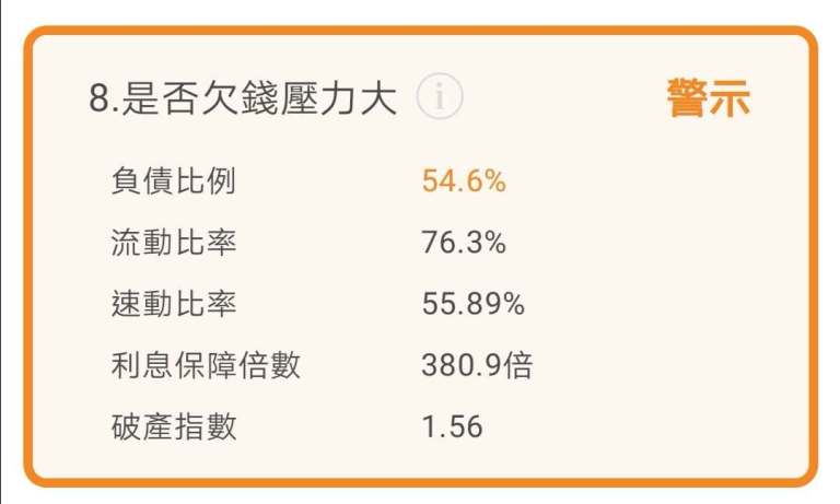 新冠狀肺炎是否影響民生用消費股?!─天然氣欣高(9931)