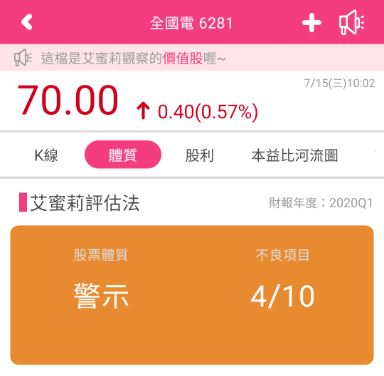 3C通路商龍頭-全國電 (6281) 第一季獲利逆勢成長1成，今年是否能再創高峰 ?