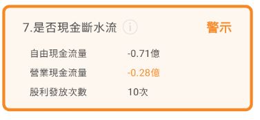 3C通路商龍頭-全國電 (6281) 第一季獲利逆勢成長1成，今年是否能再創高峰 ?