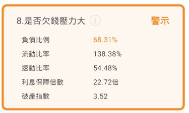 3C通路商龍頭-全國電 (6281) 第一季獲利逆勢成長1成，今年是否能再創高峰 ?