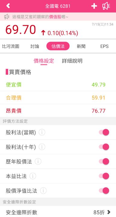 3C通路商龍頭-全國電 (6281) 第一季獲利逆勢成長1成，今年是否能再創高峰 ?