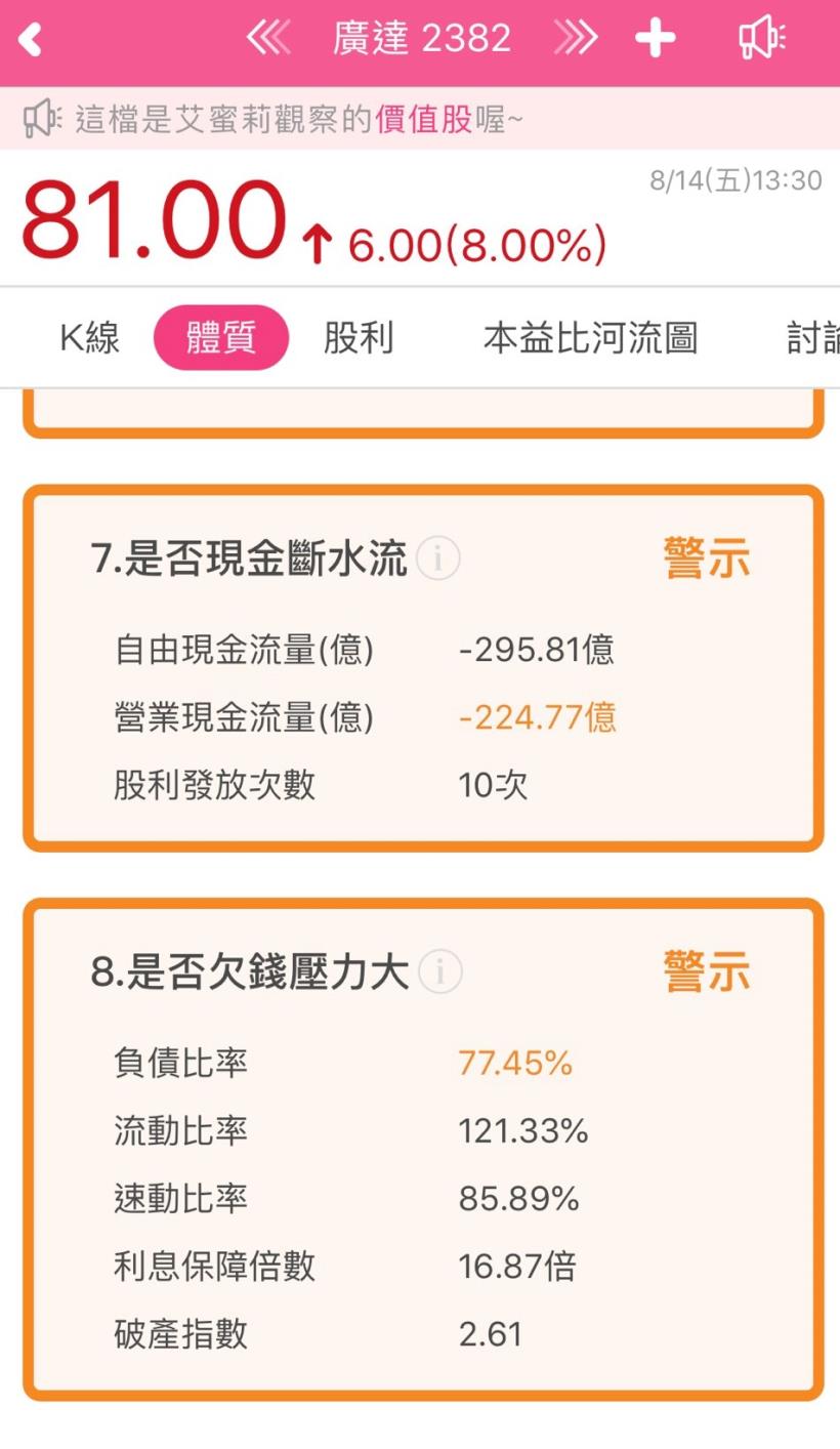 代工廠龍頭大老廣達(2382)，平均殖利率高達5％，是否為存股的好目標呢？