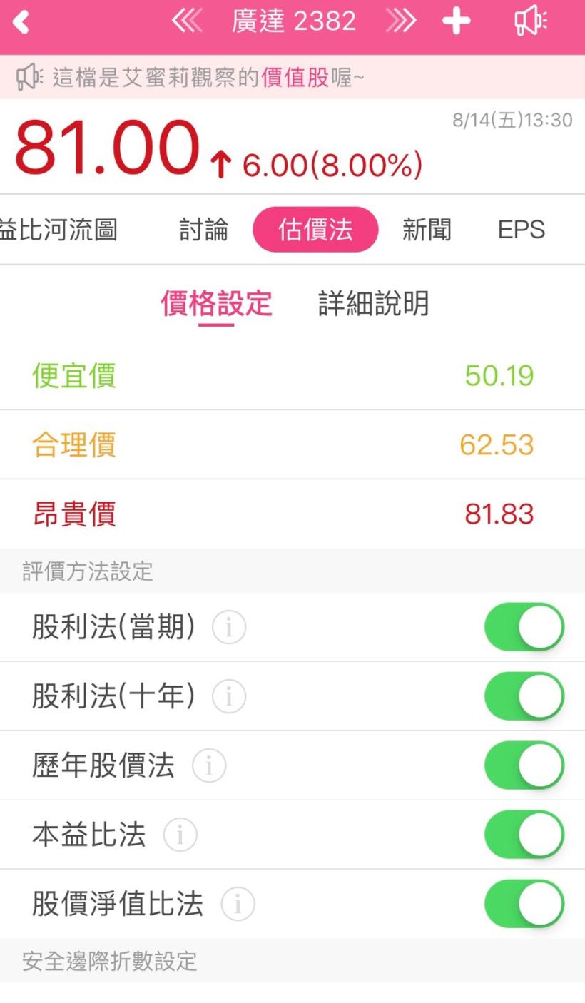 代工廠龍頭大老廣達(2382)，平均殖利率高達5％，是否為存股的好目標呢？