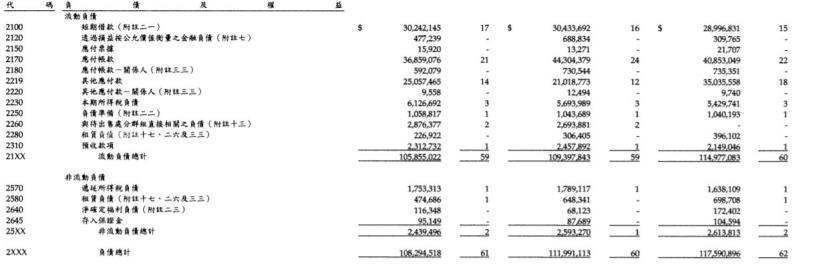 老字號光寶科(2301)面對疫情EPS仍居高不下，是否值得入手？