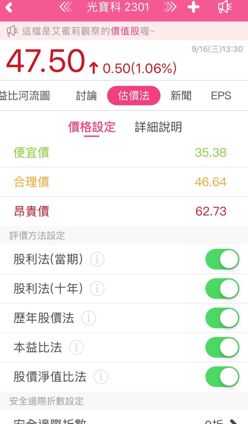 老字號光寶科(2301)面對疫情EPS仍居高不下，是否值得入手？