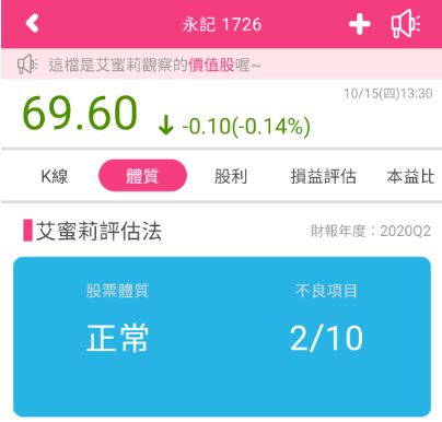 台灣塗料產業龍頭:永記(1726) 連續26年配發股利，上半年獲利成長28 ％，現在可以買嗎 ?