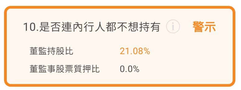 台灣塗料產業龍頭:永記(1726) 連續26年配發股利，上半年獲利成長28 ％，現在可以買嗎 ?