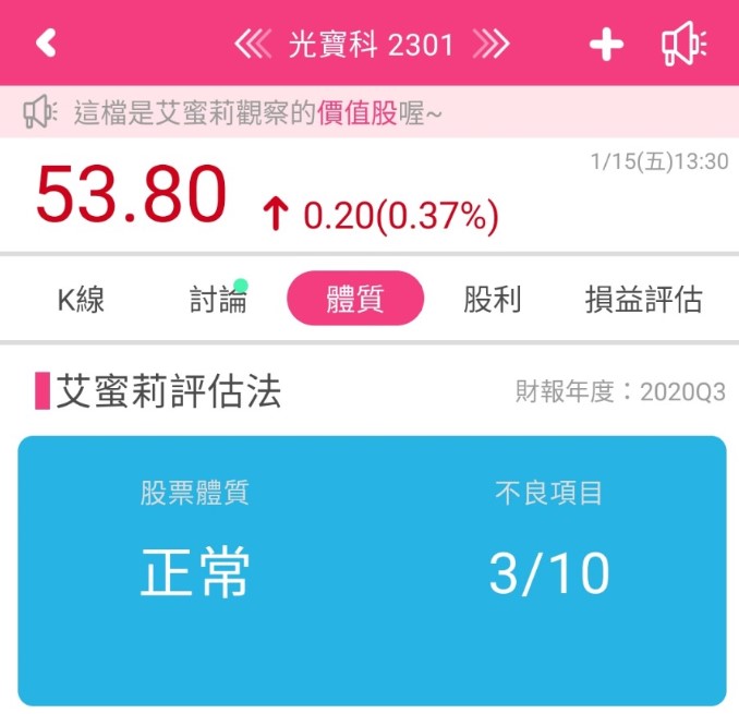 逐漸走向精實發展的光寶科(2301)，未來旗下的事業部門會如何發展呢?