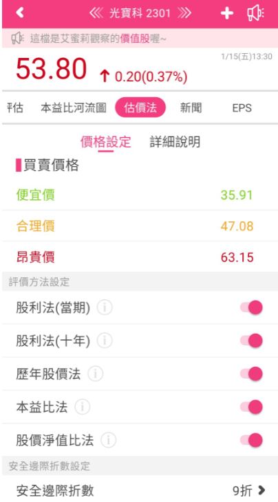 逐漸走向精實發展的光寶科(2301)，未來旗下的事業部門會如何發展呢?