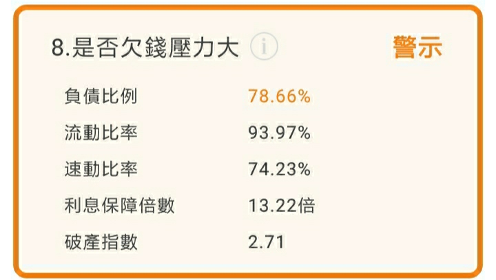 不畏疫情影響搶攻年節商機，超商業龍頭統一超(2912)現在可以買進嗎？