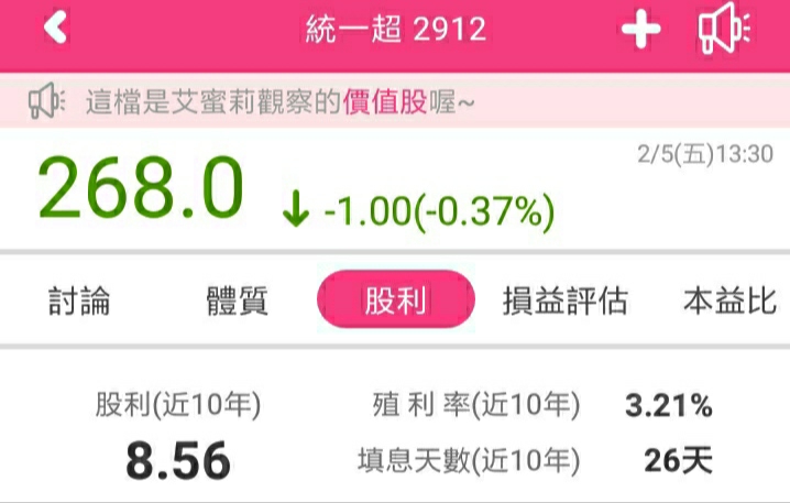 不畏疫情影響搶攻年節商機，超商業龍頭統一超(2912)現在可以買進嗎？
