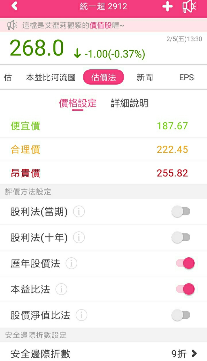 不畏疫情影響搶攻年節商機，超商業龍頭統一超(2912)現在可以買進嗎？