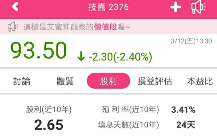 近期布局車用電子的主機板大廠技嘉(2376)，EPS6.88元創下近19年以來新高，營運看好現在還可買進嗎？