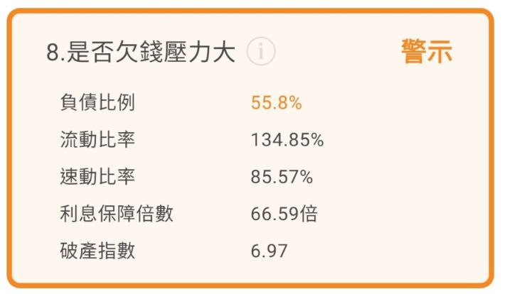 經濟回暖後，製鞋大廠豐泰(9910)能否再次贏來春天?