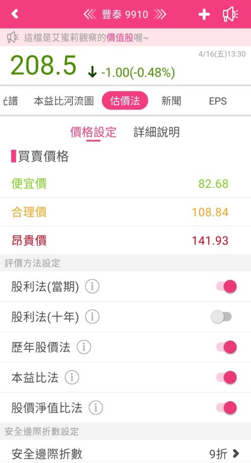 經濟回暖後，製鞋大廠豐泰(9910)能否再次贏來春天?