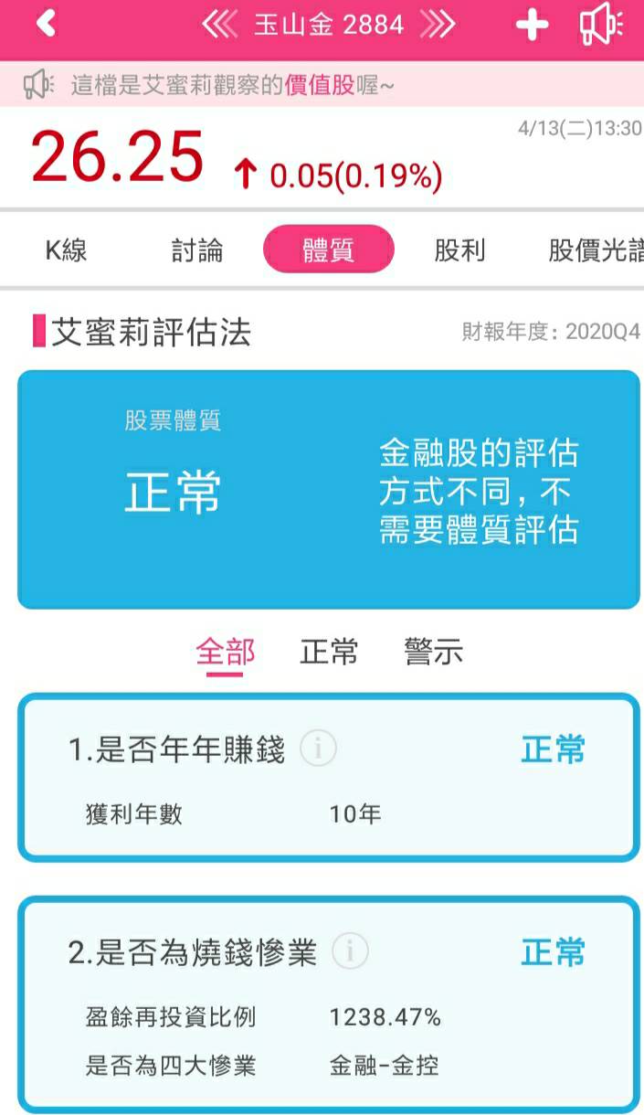 獲利配息皆穩定的存股標的-玉山金(2884)，營收持續成長第一季EPS0.41元，現在還可買進嗎？