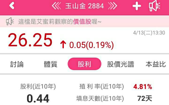 獲利配息皆穩定的存股標的-玉山金(2884)，營收持續成長第一季EPS0.41元，現在還可買進嗎？