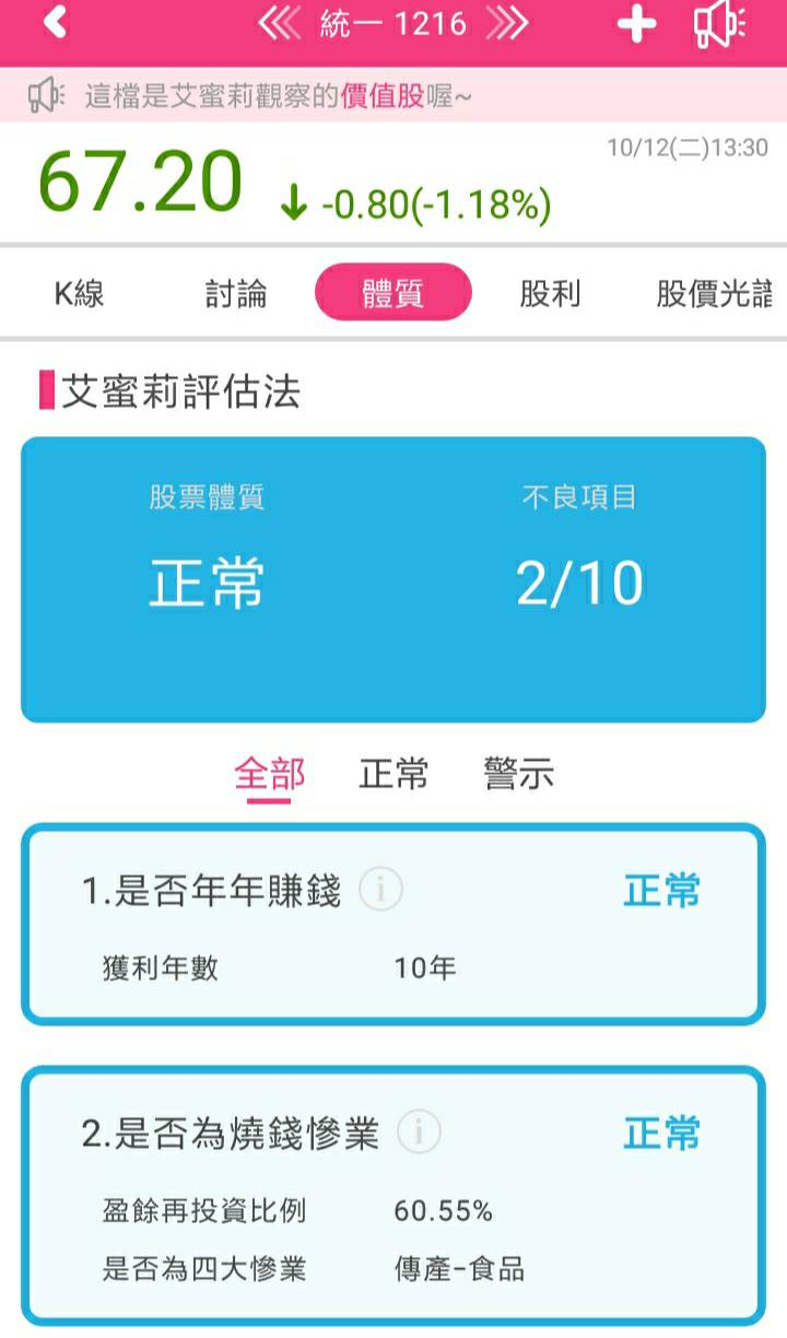 全台首店統一集團優質生活館開幕！統一(1216)近年成長動能不高現在還可買進嗎？