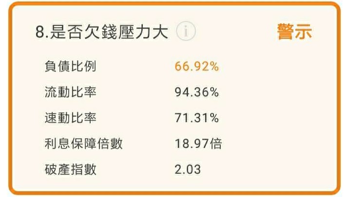 全台首店統一集團優質生活館開幕！統一(1216)近年成長動能不高現在還可買進嗎？