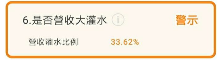 位居全球前10強、台灣輪胎龍頭正新(2105)，近期輪胎價格看漲還可以買進嗎？