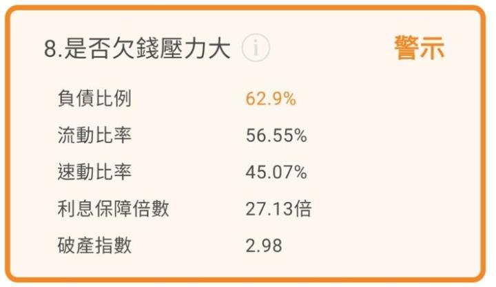台灣大(3045)除了5G業務，還有你不可不知的營收雙引擎，快來一起瞭解吧!