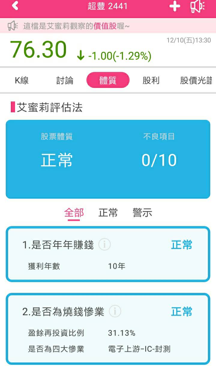 IC封測廠超豐(2441)，配息3.1元創歷史新高，2022年新廠效應將顯現，目前還可以買進嗎？