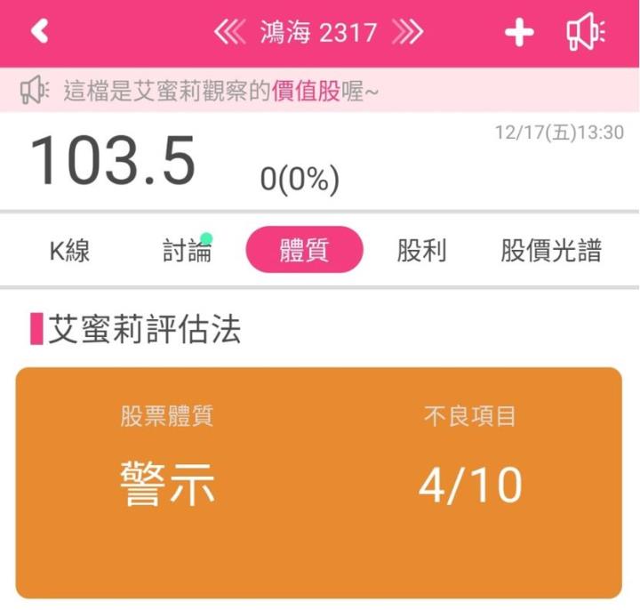 積極朝「3+3」領域發展的鴻海(2317)，未來的營收亮點有哪些呢?