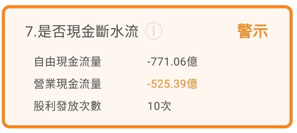 積極朝「3+3」領域發展的鴻海(2317)，未來的營收亮點有哪些呢?