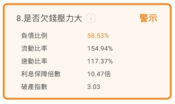 積極朝「3+3」領域發展的鴻海(2317)，未來的營收亮點有哪些呢?