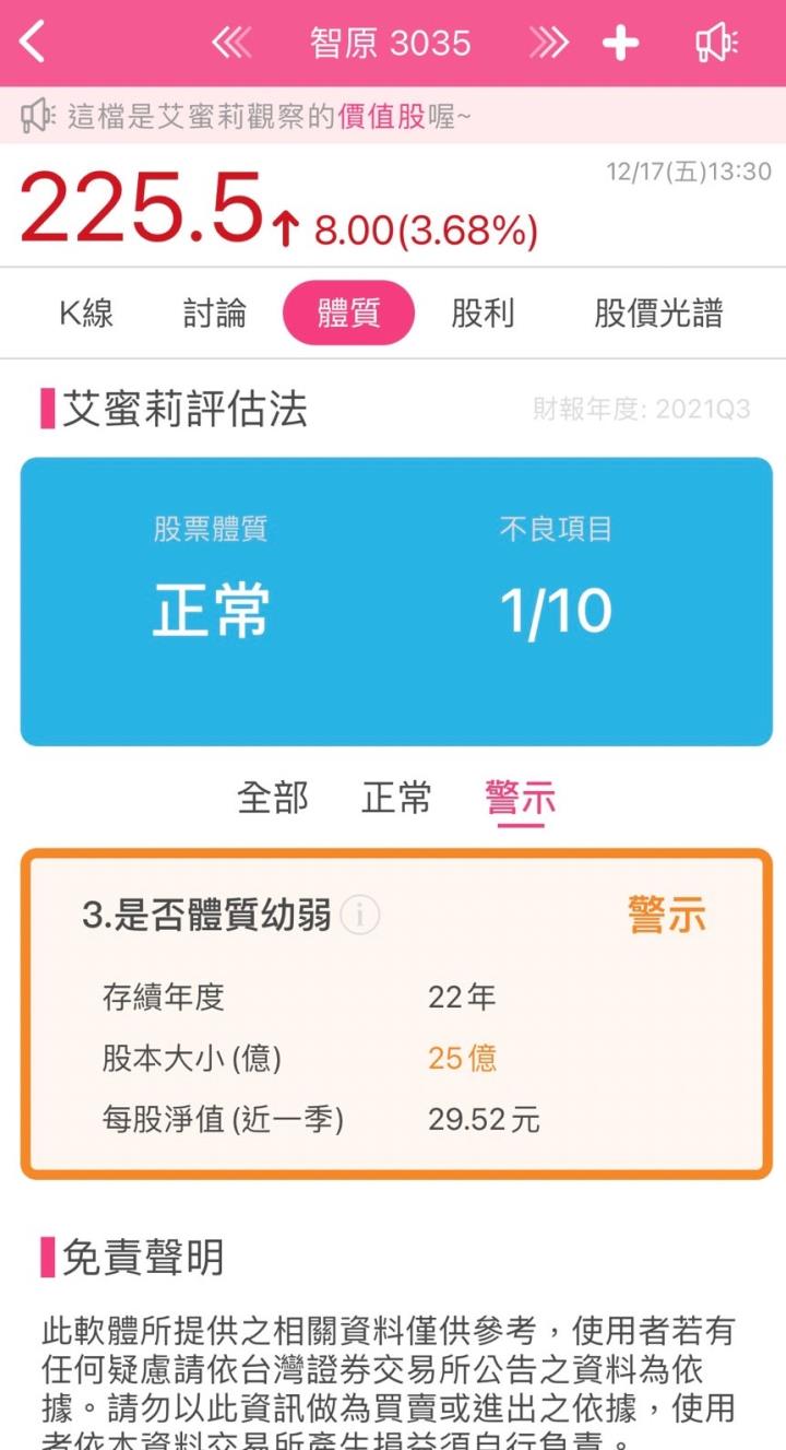 人氣不燒退的矽智財（IP），近期股價創14年新高的潛力股—智原(3035)
