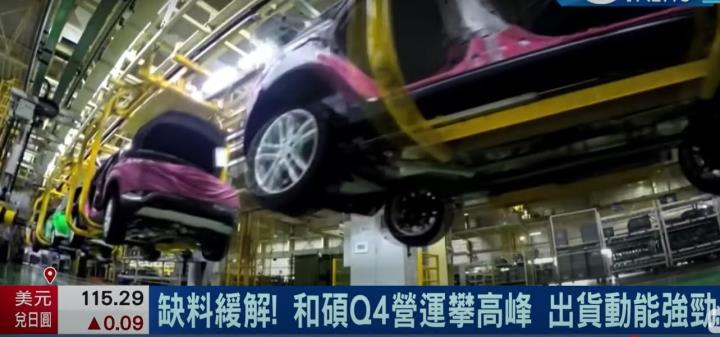特斯拉供應鏈商-和碩(4938) 殖利率高又穩定，目前仍在成長期階段還可以買進嗎？