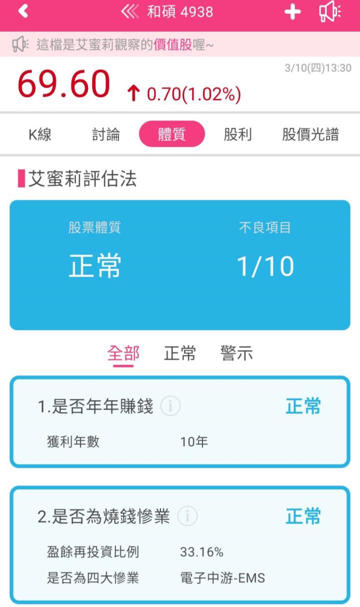 特斯拉供應鏈商-和碩(4938) 殖利率高又穩定，目前仍在成長期階段還可以買進嗎？