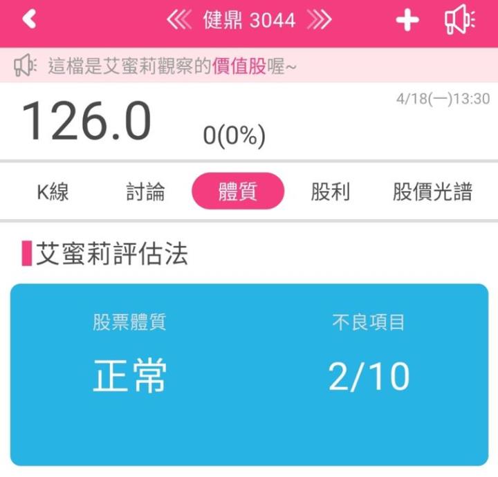 2021年經歷供應鏈斷鏈及缺料危機，PCB大廠-健鼎(3044)的營收表現如何呢?