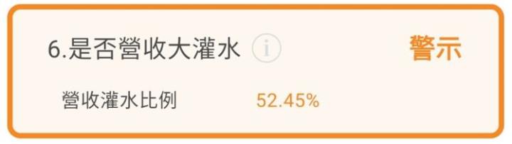 2021年經歷供應鏈斷鏈及缺料危機，PCB大廠-健鼎(3044)的營收表現如何呢?