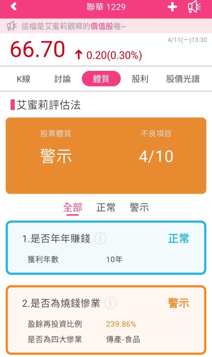 市佔率最高的麵粉供應商-聯華(1229) 2021年營收創下歷史新高，近期原物料上漲，還可以買進嗎？ 