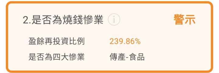 市佔率最高的麵粉供應商-聯華(1229) 2021年營收創下歷史新高，近期原物料上漲，還可以買進嗎？ 