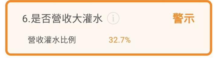 市佔率最高的麵粉供應商-聯華(1229) 2021年營收創下歷史新高，近期原物料上漲，還可以買進嗎？ 