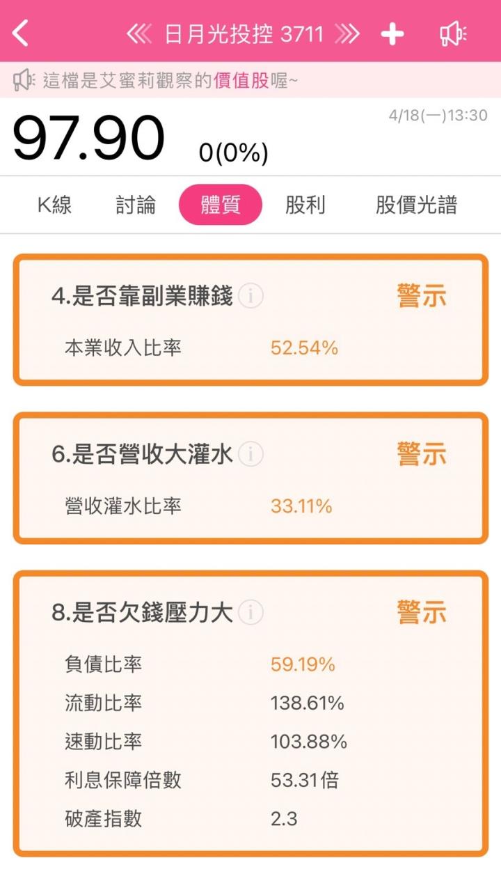 在疫情下仍閃閃發光，2021年度獲利達歷史新高的半導體封測龍頭–日月光投控(3711) 