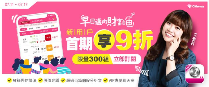 富邦金(2881)前 5 月 EPS 為 5.53 元，殖利率超過 6％！股價被降評，還能買嗎？