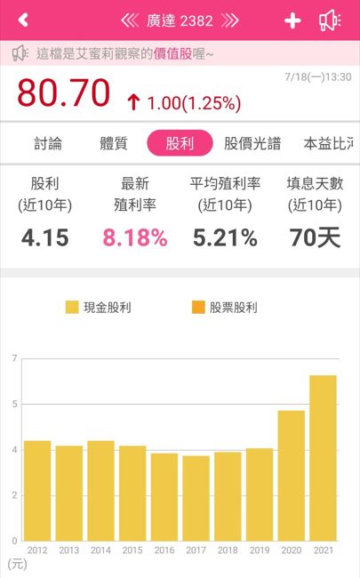 4月受中國封城影響，代工大廠廣達(2382)上海廠被迫停工，後市該如何看待呢?