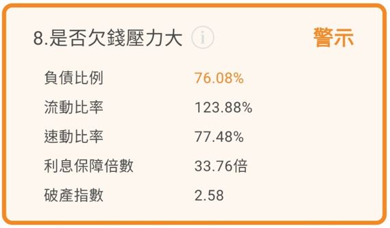 4月受中國封城影響，代工大廠廣達(2382)上海廠被迫停工，後市該如何看待呢?