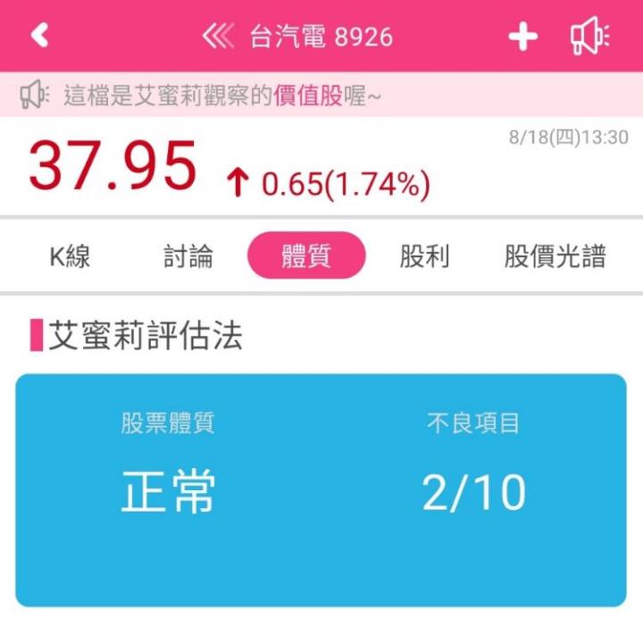 台汽電(8926)的綠能發展如何幫助台灣走出缺電危機呢?
